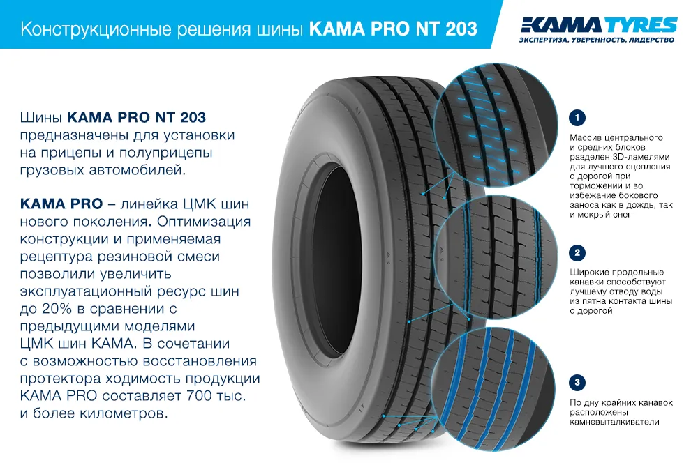 ЦМК шины KAMA PRO NT 203  в Агрызе